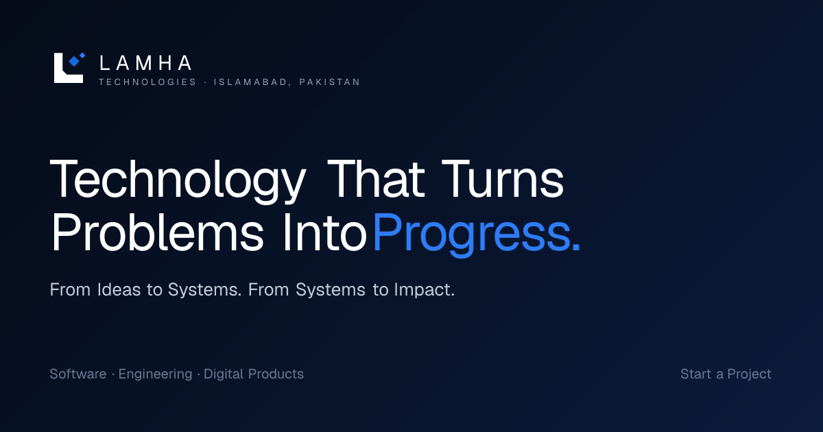 Brand Identity Services | LAMHA Technologies